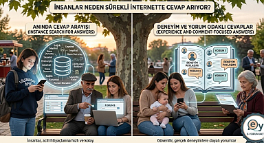 İlişkilerde En Çok Merak Edilen Sorular: İnsanlar Neden Sürekli İnternette Cevap Arıyor?