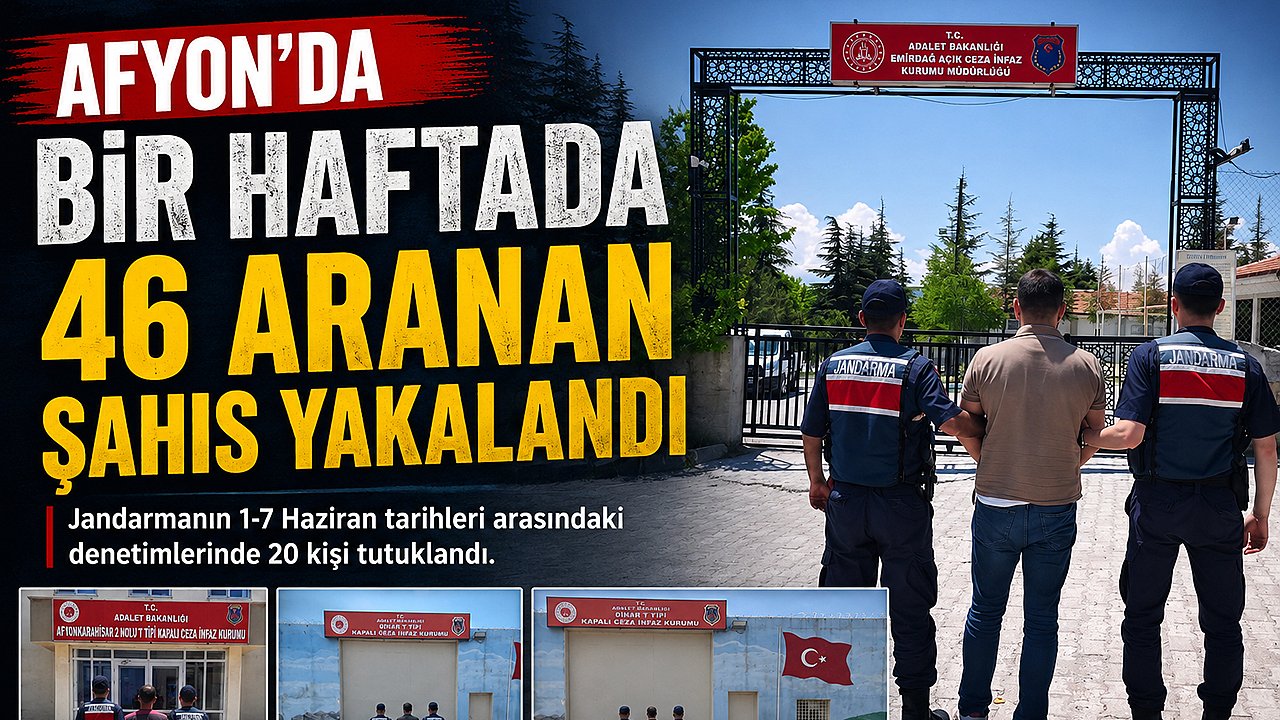 Afyon’da Bir Haftada 46 Aranan Şahıs Yakalandı