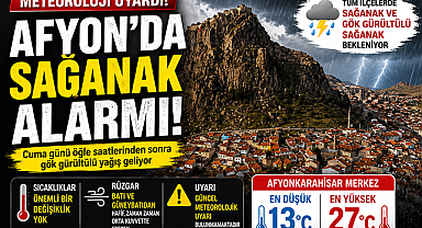 Afyon’da Sağanak Alarmı: Yağışlar Geri Dönüyor