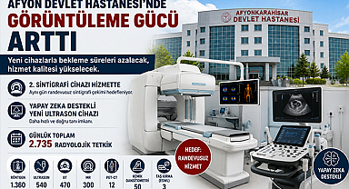 Afyon Devlet Hastanesi’nde Görüntüleme Gücü Arttı