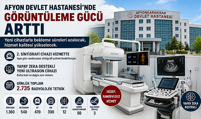 Afyon Devlet Hastanesi’nde Görüntüleme Gücü Arttı
