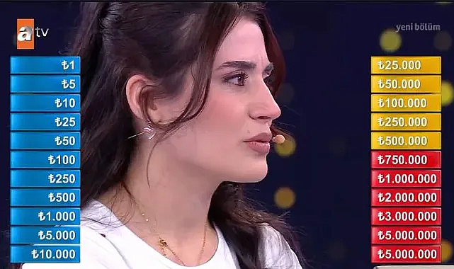 Hilal Özçelik'in 1 milyonluk başarısı