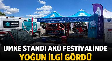 UMKE Standı AKÜ Festivalinde Yoğun İlgi Gördü