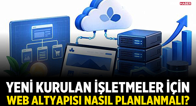 Yeni Kurulan İşletmeler İçin Web Altyapısı Nasıl Planlanmalı?