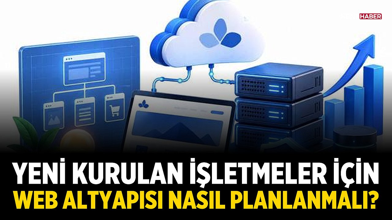 Yeni Kurulan İşletmeler İçin Web Altyapısı Nasıl Planlanmalı?
