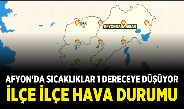 Afyon'da Sıcaklıklar 1 Dereceye Düşüyor: İlçe İlçe Hava Durumu