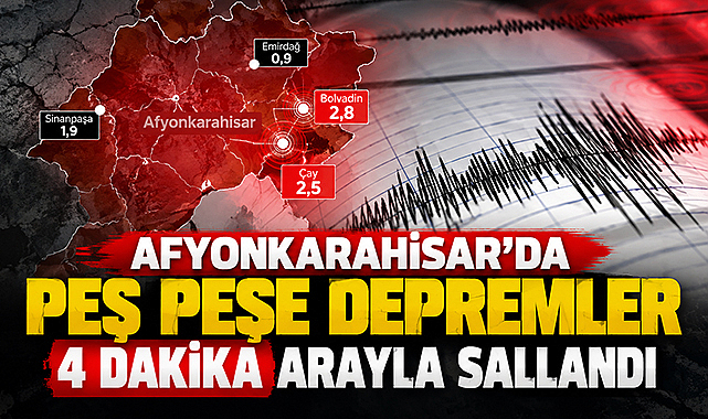 Afyonkarahisar'da peş peşe depremler: 4 dakika arayla sallandık