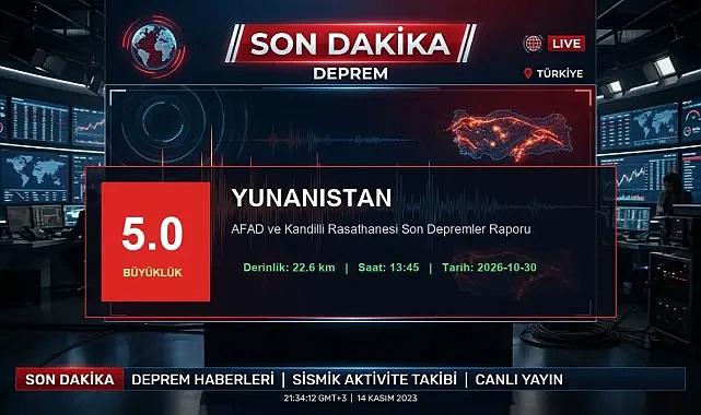 Ege Denizi’nde Korkutan Deprem! Çevre İllerde de Hissedildi