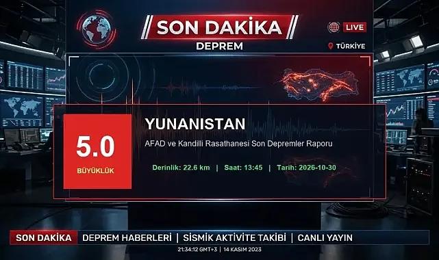 Ege Denizi’nde Korkutan Deprem! Çevre İllerde de Hissedildi