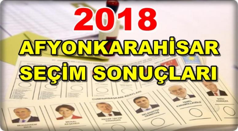 Afyon Seçim Sonuçları
