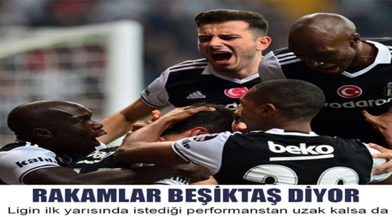 RAKAMLAR BEŞİKTAŞ DİYOR