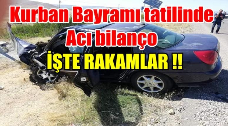 Kurban Bayramında Acı Bilanço !!! Rakamlar Yüksek