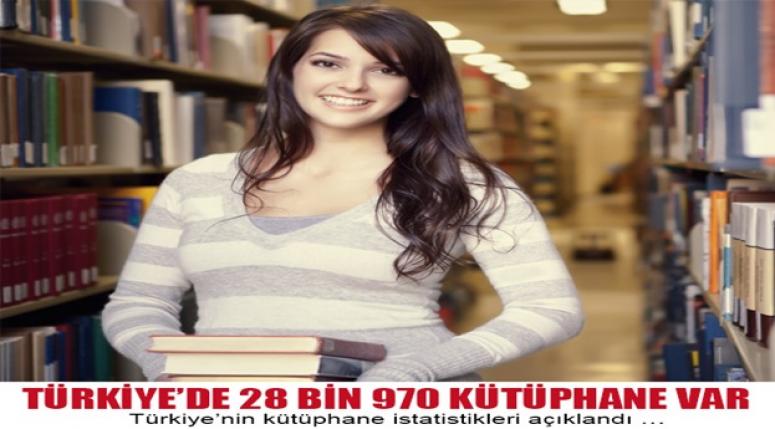 Türkiye’nin kütüphane istatistikleri açıklandı …
