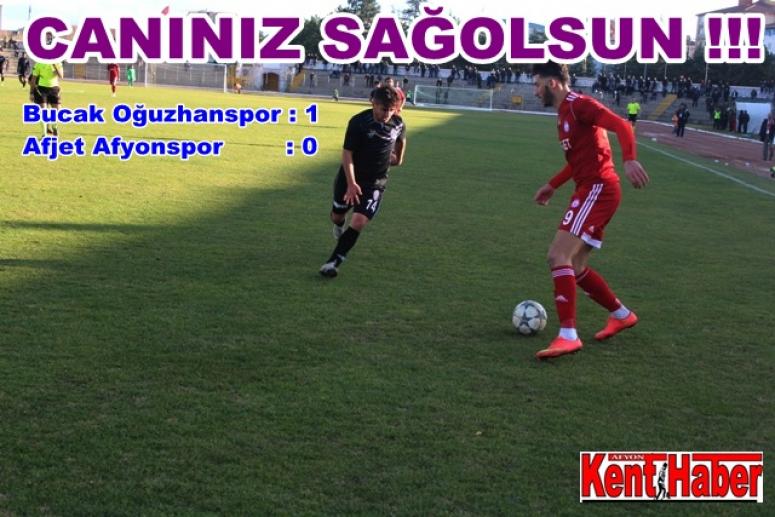 Afjet Afyonspor, 2.Mağlubiyetini Aldı !!!