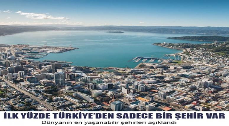 Dünyanın en yaşanabilir şehirleri açıklandı …
