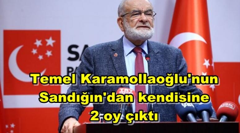 Temel Karamollaoğlu'nun Sandığın'dan kendisine 2 oy çıktı