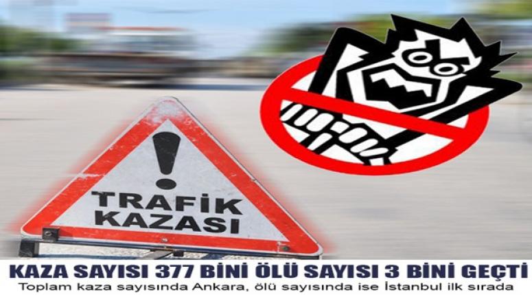 KAZA SAYISI 377 BİNİ ÖLÜ SAYISI 3 BİNİ GEÇTİ