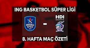 BSL 8. Hafta Özet | Anadolu Efes 86-67 HDI Sigorta Afyon Belediye